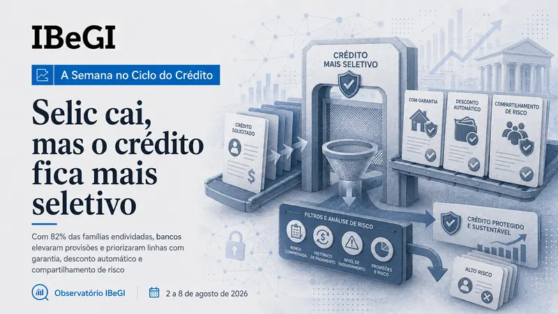Selic cai, mas a oferta de crédito fica mais seletiva