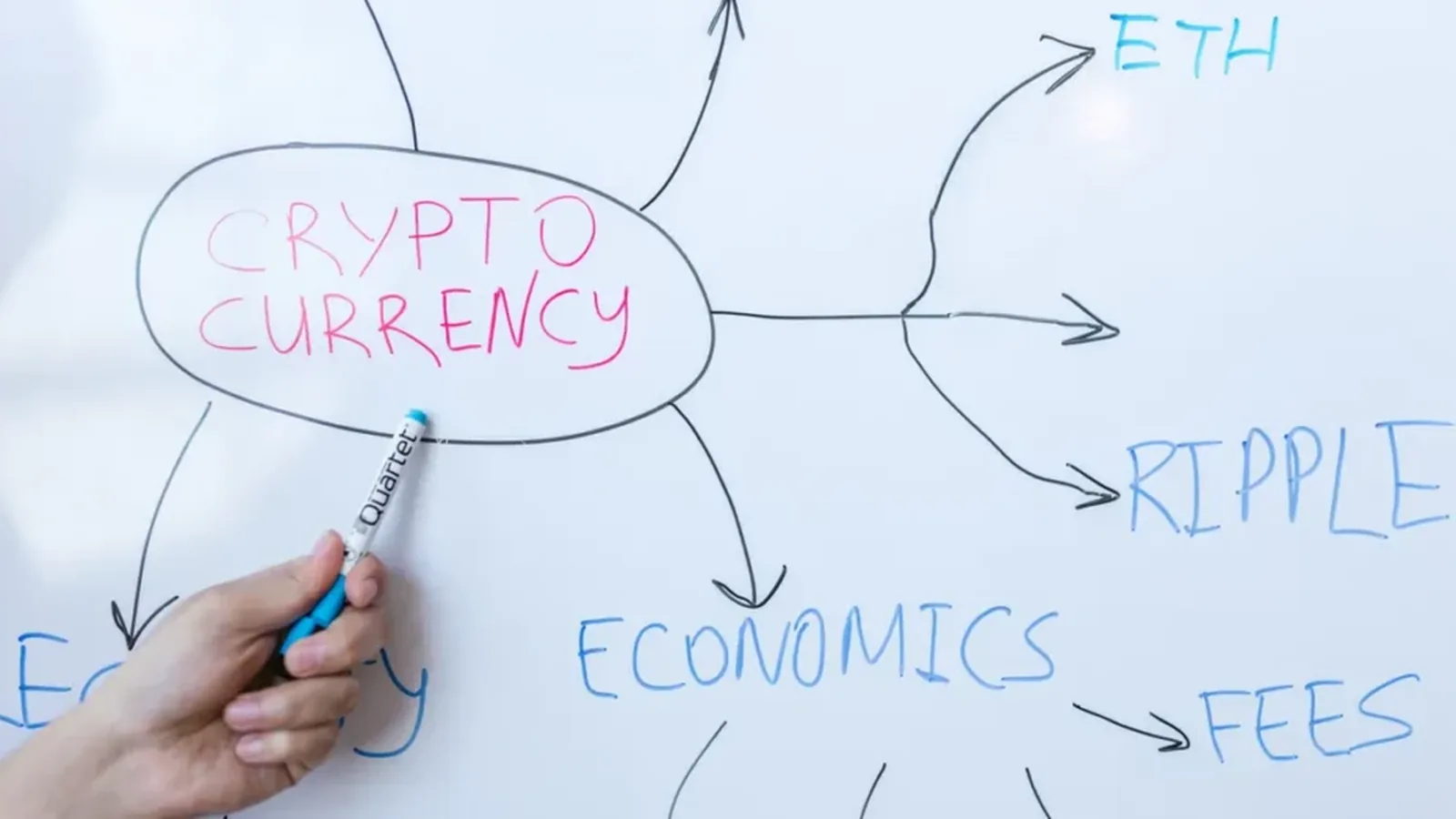 CVM mira sandbox temático para tokenização