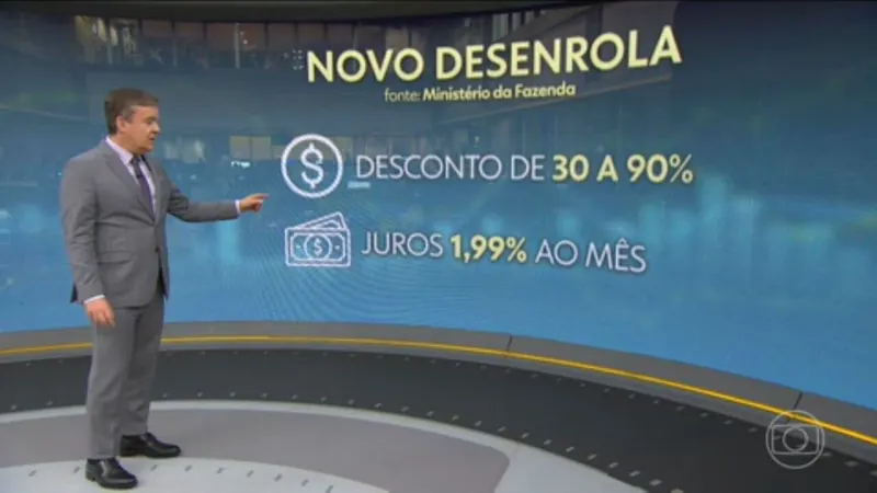 Uso do crédito para despesas básicas cresce entre as famílias de menor renda