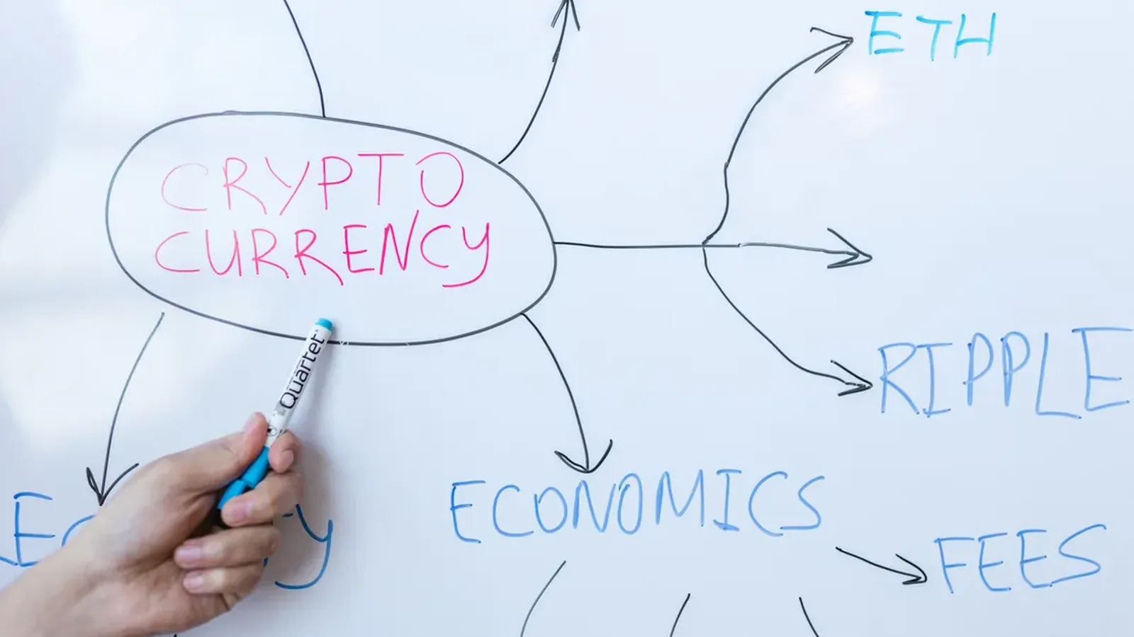 Governo debate tokenização e IA em novo marco