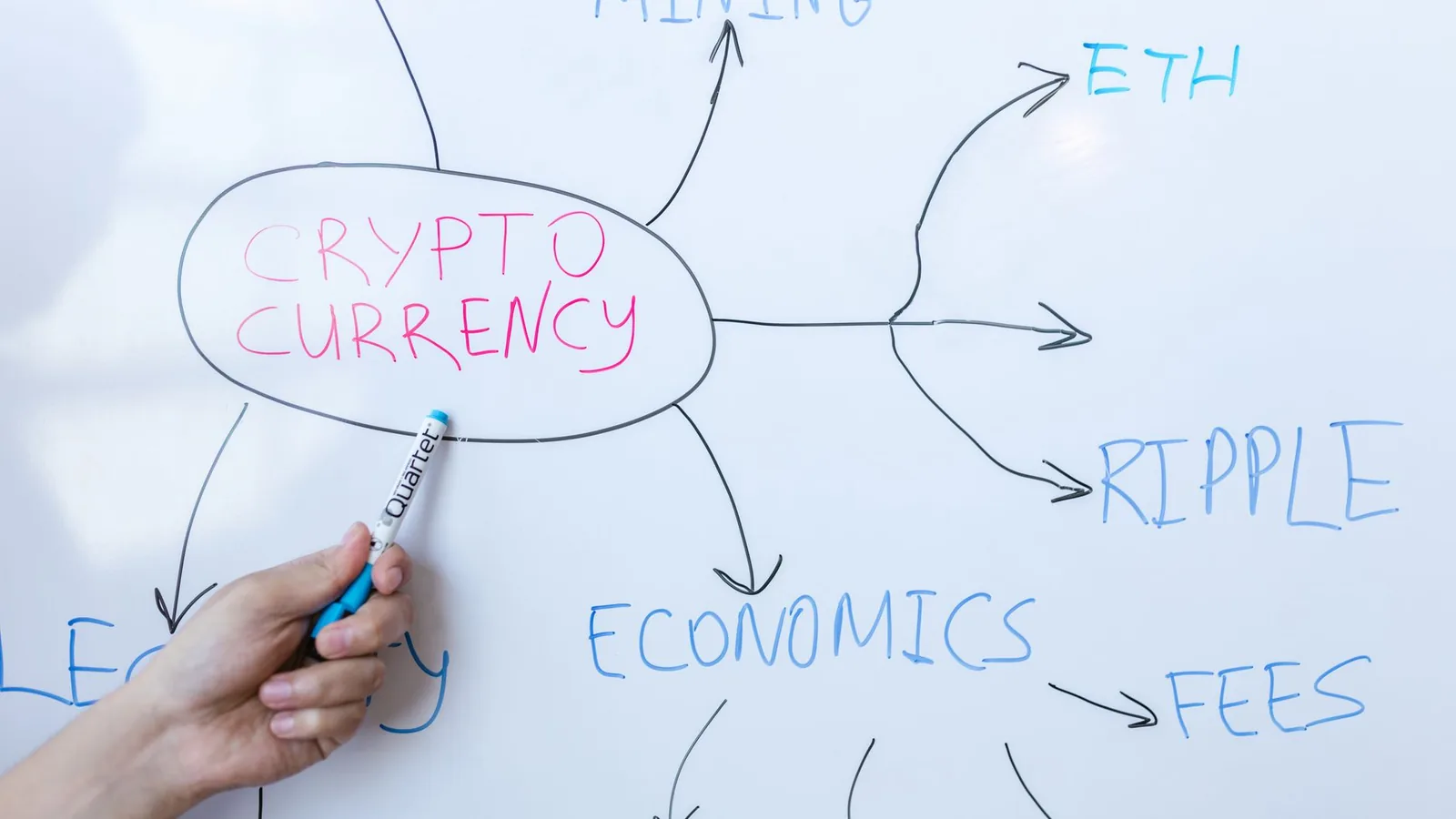 Banco Central vai monitorar bitcoin em autocustódia: o que muda