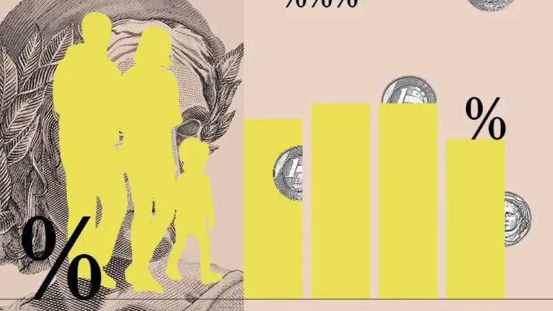Em cenário de aumento do endividamento, número de famílias inadimplentes cai em SP