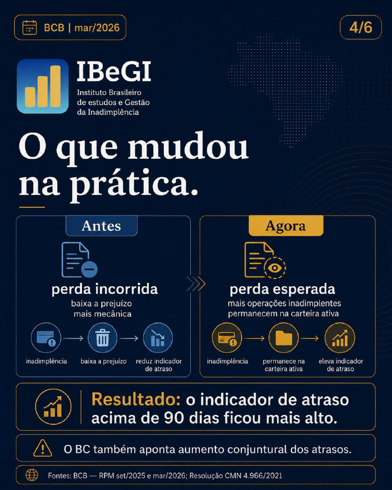 Lâmina 4 do carrossel PEIC